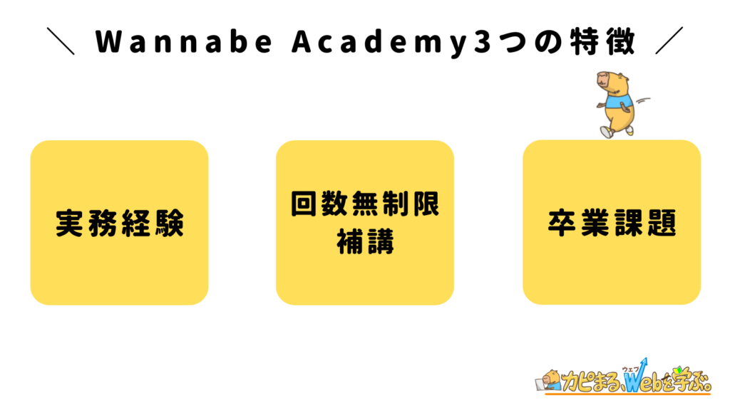 Wannabe Academy（ワナビーアカデミー）の特徴