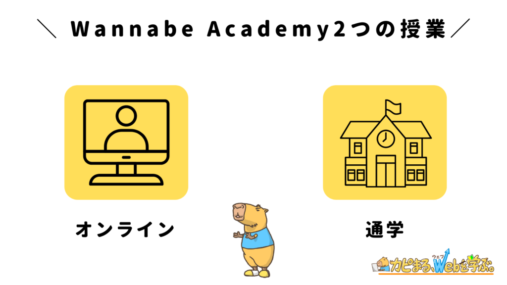 Wannabe Academy（ワナビーアカデミー）の授業形式