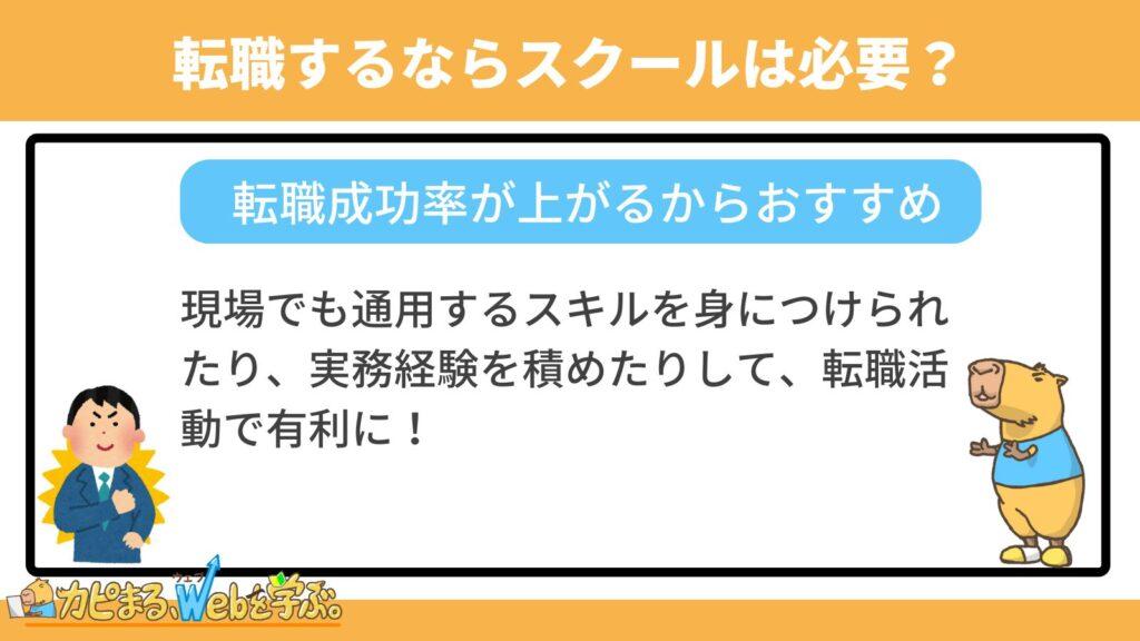 転職するならWebマーケティングスクールを受講した方が良い？