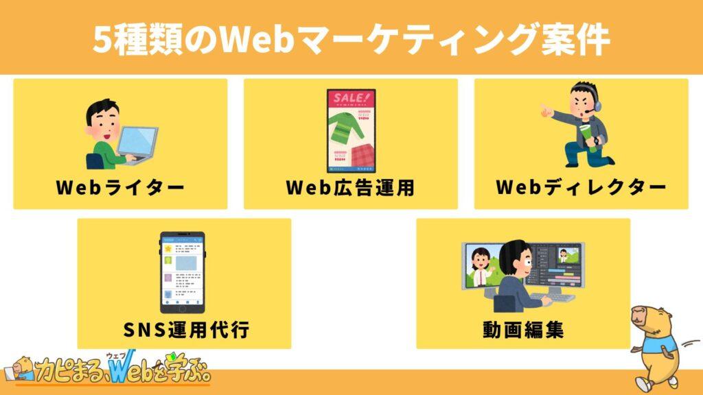 副業・フリーランスでのWebマーケティング案件を5種類紹介