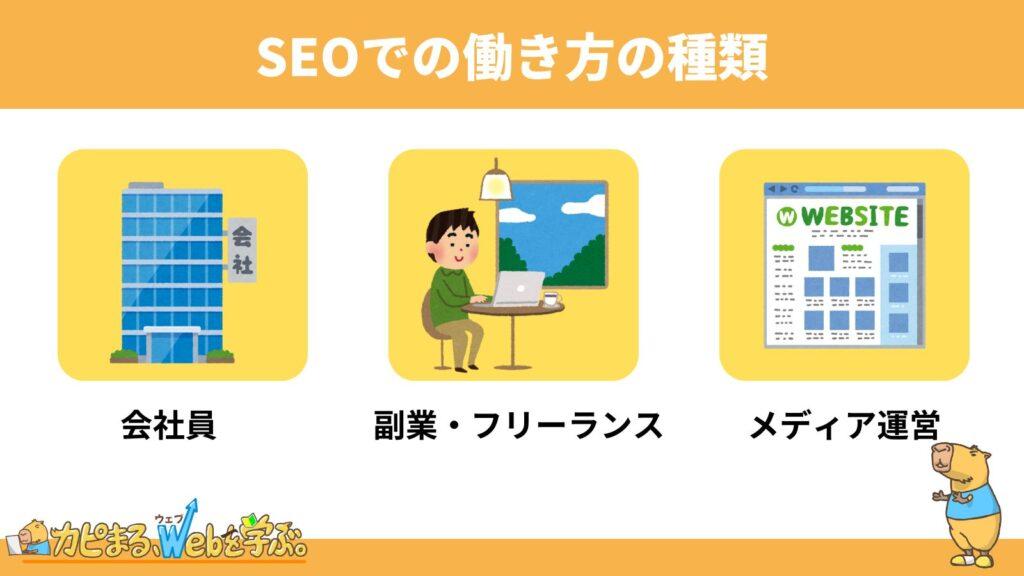 SEOでの働き方は3種類ある